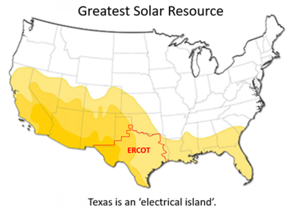 ERCOT Solar