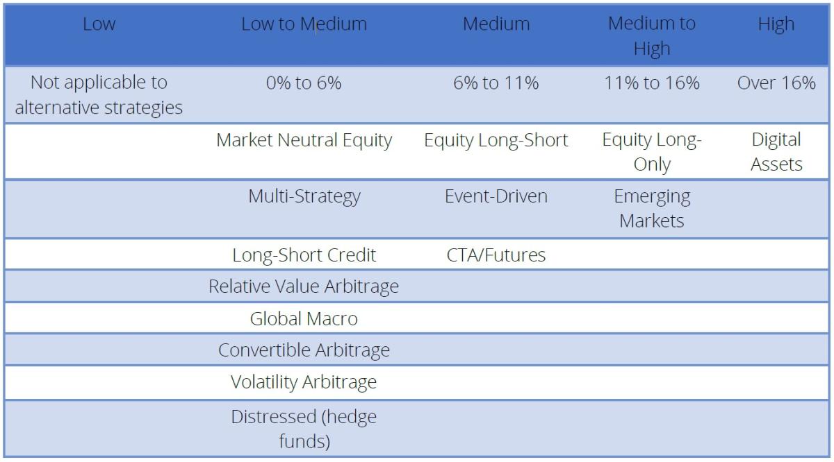 Chart 1 AIMA PR April 4 2023