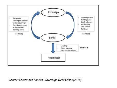 Correa1