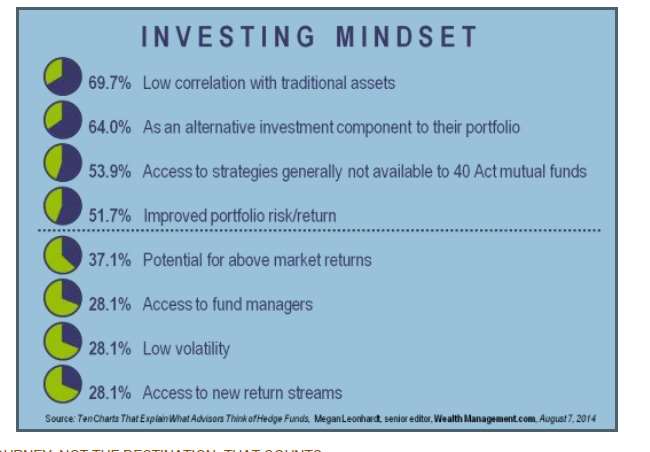 investorthink