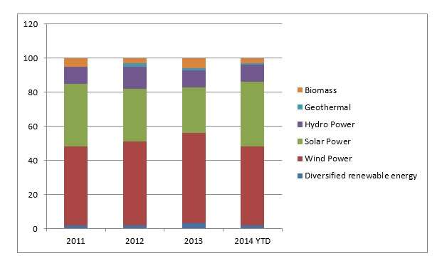 energyinfra1