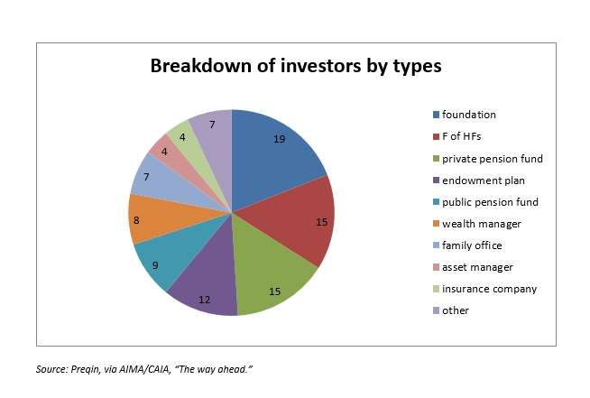 Aimcaia1