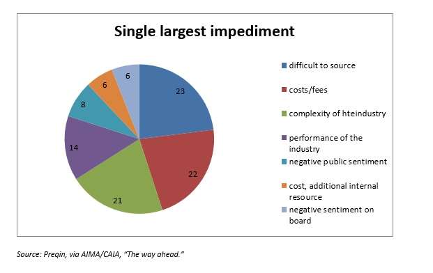 aimcaia2