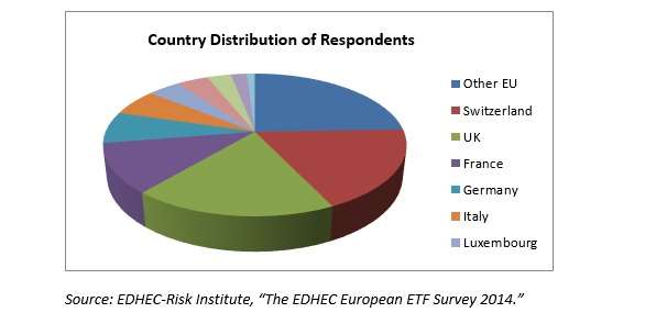 edhec2