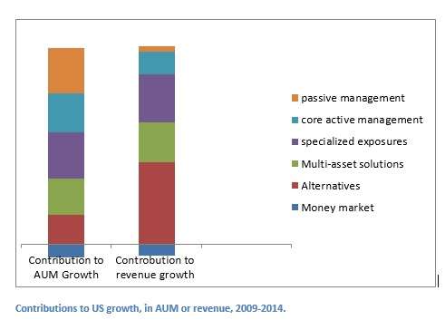 mckinsey1