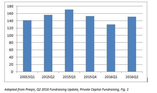 pcapital1