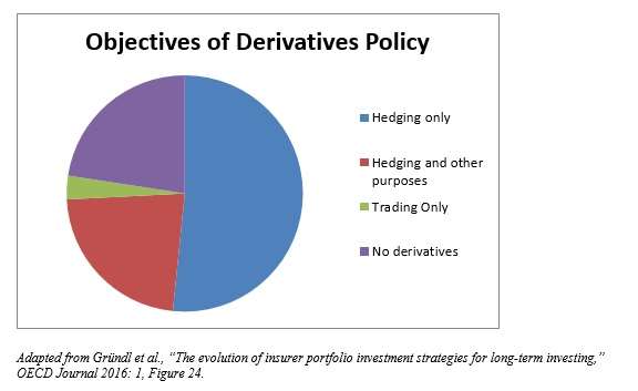 derivspolicy