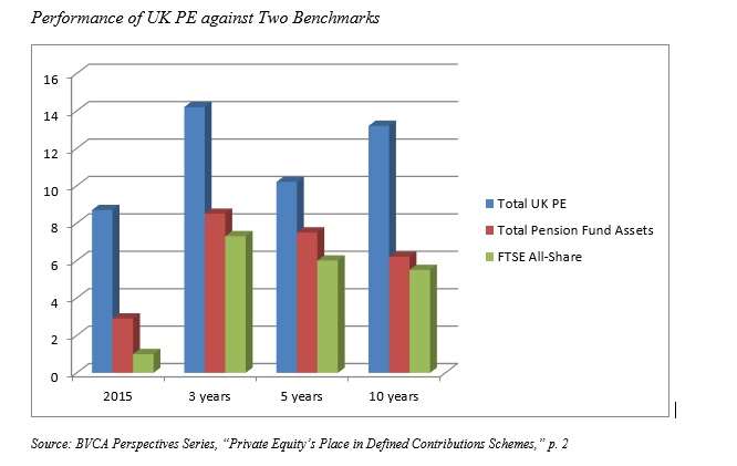 BenchmarkPE1