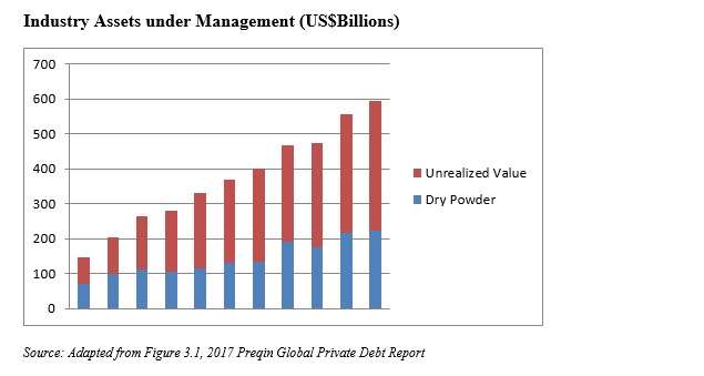 debt1