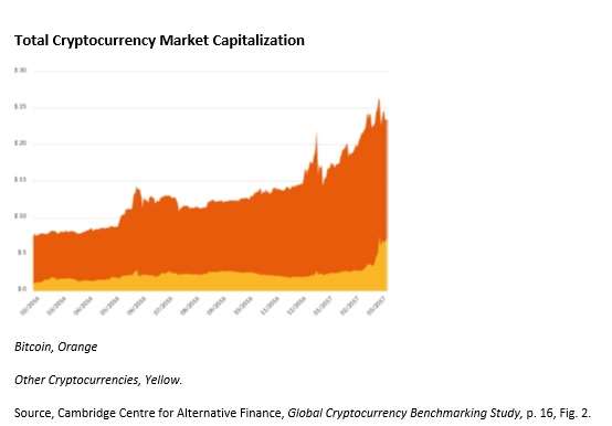 crypto1