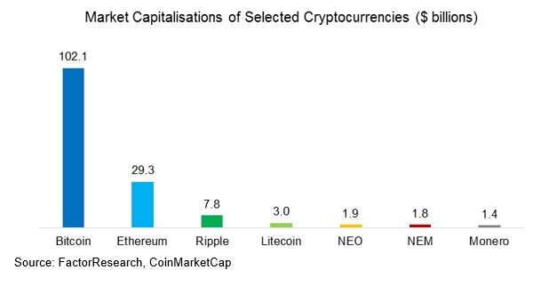 cryptofactor1