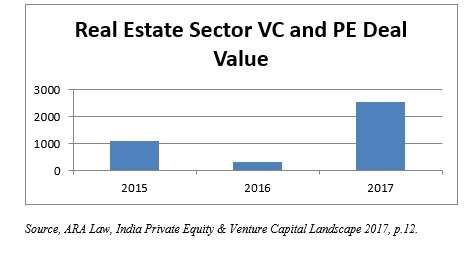 IndiaVCPC